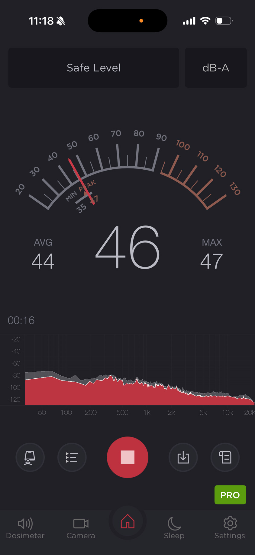 A screenshot of a sound meter used for testing the sound of the Levoit Core 400S. It reads 46 dB on fan speed 2.