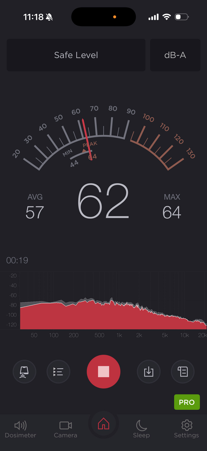 A screenshot of a sound meter used for testing the sound of the Levoit Core 400S. It reads 62 dB on fan speed 4 (turbo). 