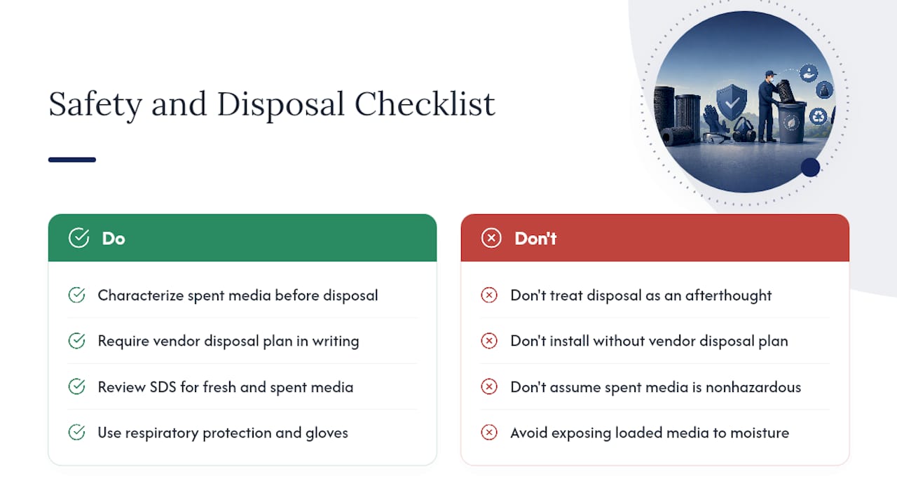 Safety, disposal, and the shift to chrome-free formulations — overview diagram